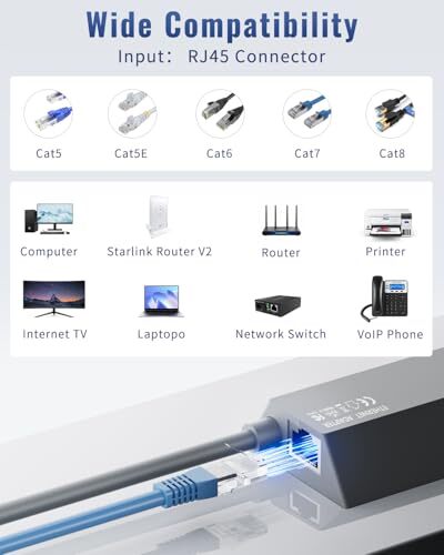 Starlink Ethernet Adapter for Starlink Gen 2 Wired External Network. Extend