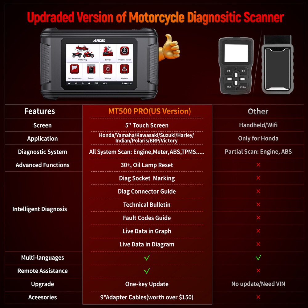 ANCEL MT500 PRO Motorcycle All System Diagnostic Scan Tool OBD Scanner ABS TPMS