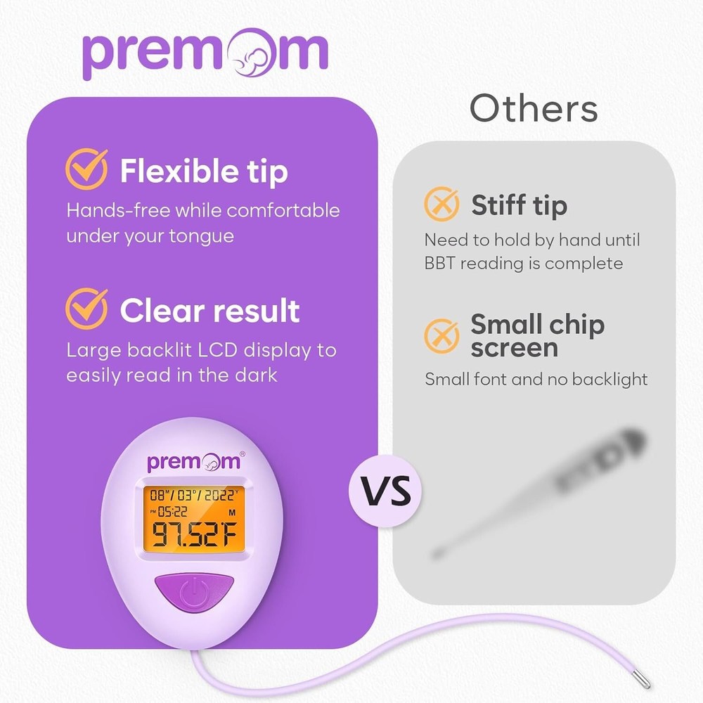 Premom Basal Body Thermometer – BBT Ovulation Tracker with App Sync, EBT-380