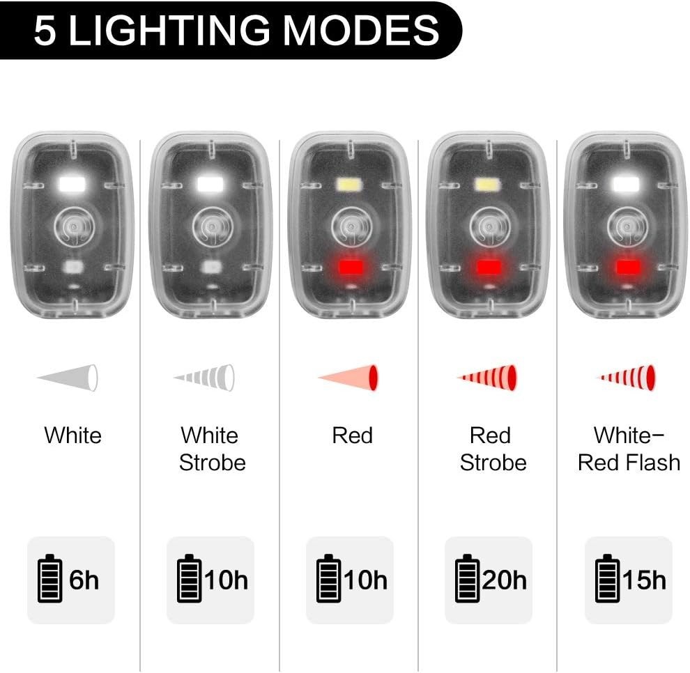 Waterproof Running & Biking Light - Compact USB Rechargeable Safety Light