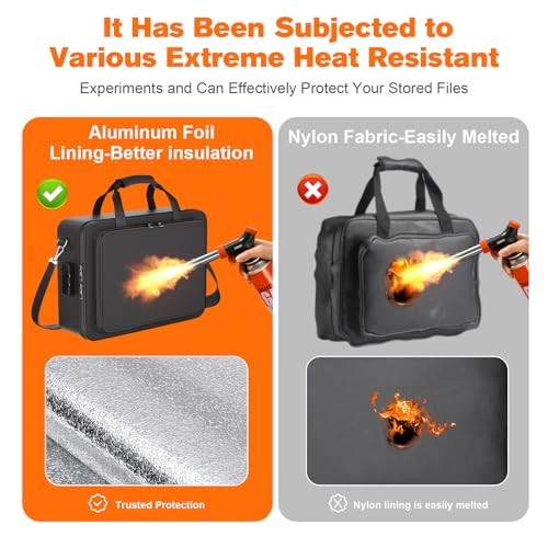 Fireproof Document Box with Lock＆Shoulder Strap, Fire Proof Safe For Home
