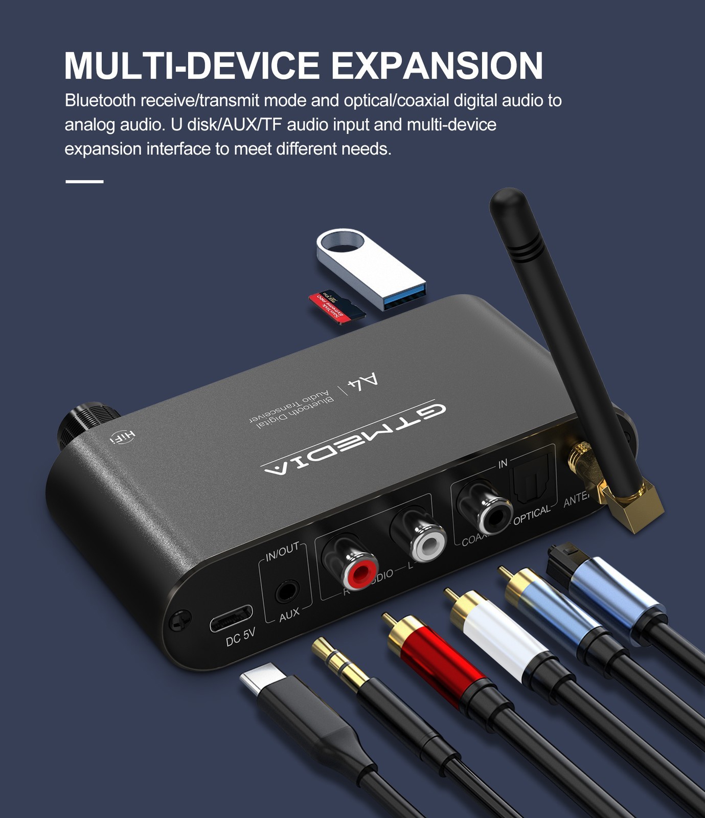 GTMEDIA A4 Hi-Fi Bluetooth v5.1 Audio Receiver COAXIAL OPTICAL Audio Adapter New