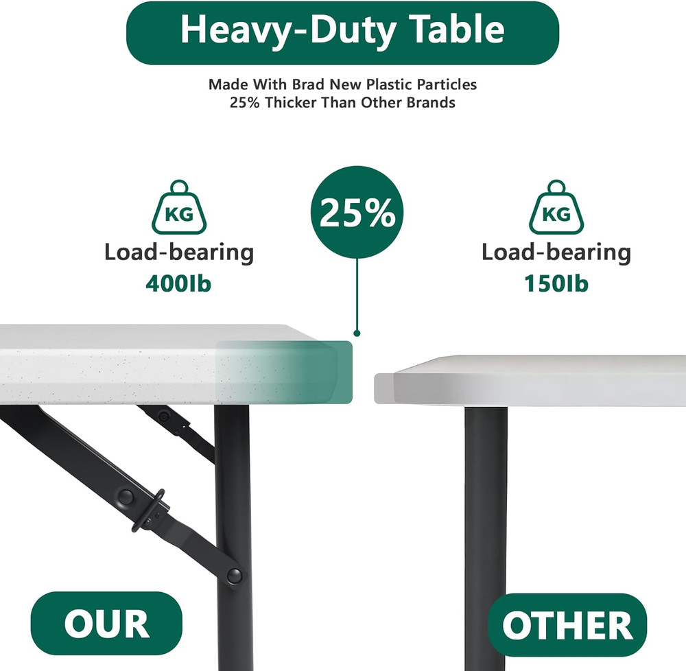 Folding Table 4ft - Heavy Duty Fold-in-Half Plastic Table with Adjustable Height