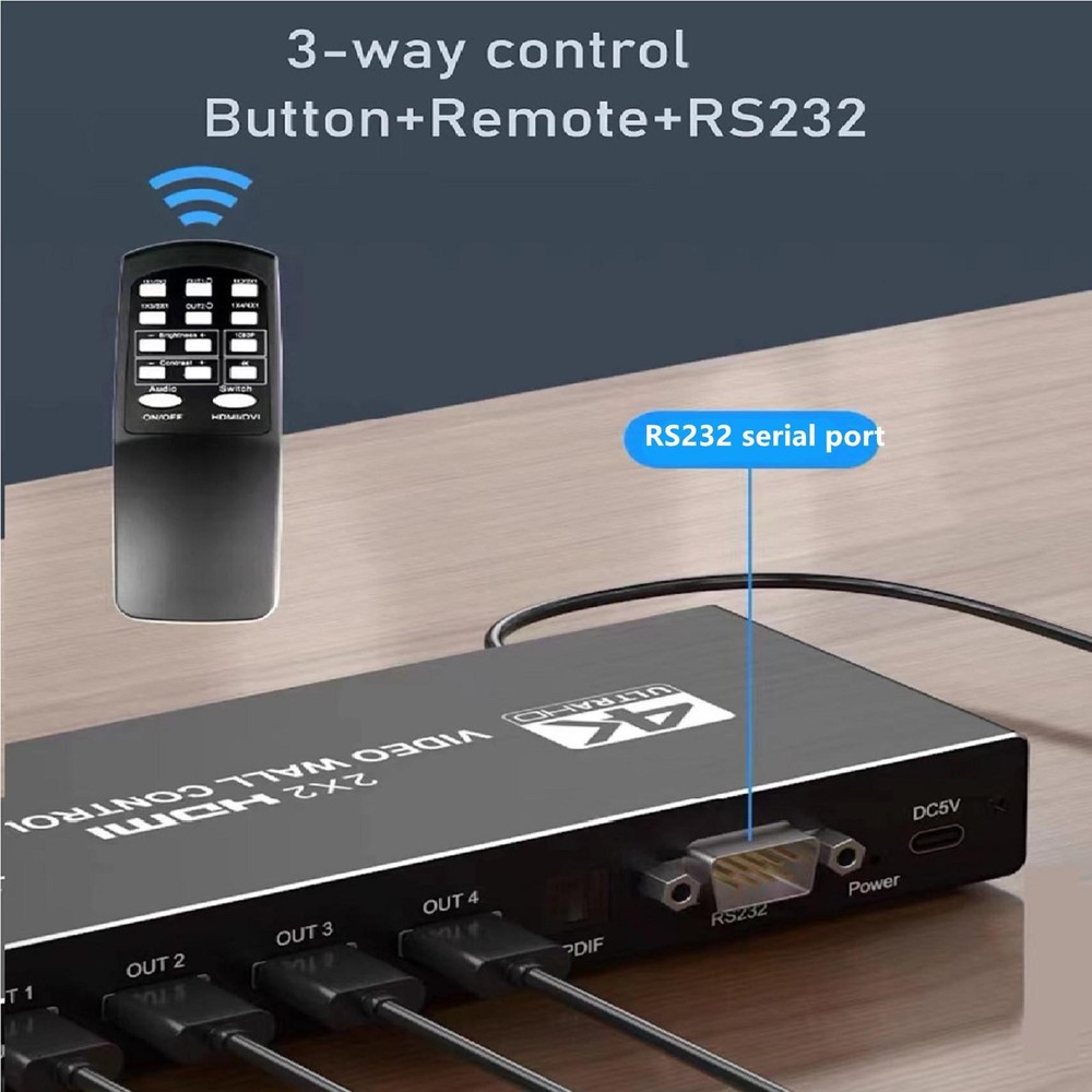 4K matrix HDMI Video Wall Controller 1 In 4 Out HDMI DVI Screen Stitch Processor
