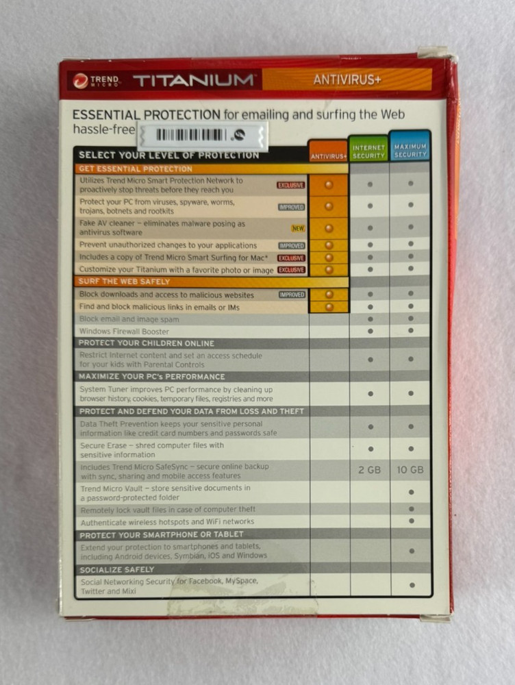 Trend Micro Titanium Antivirus+ 2012 PC & Mac 1 Year (Sealed)