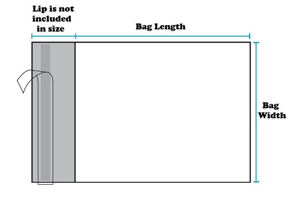 White Poly Mailers Plastic Envelopes Shipping Bags 2.5 Mil White Premium Mailer