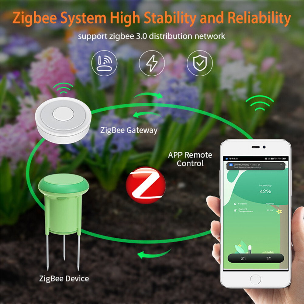 Tuya Wireless Smart Zigbee3.0 Soil Tester Garden Moisture Sensor Temp Hygrometer