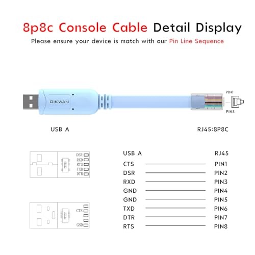 USB Console Cable,USB to RJ45 Console Cable for Cisco Routers/AP 6 ft