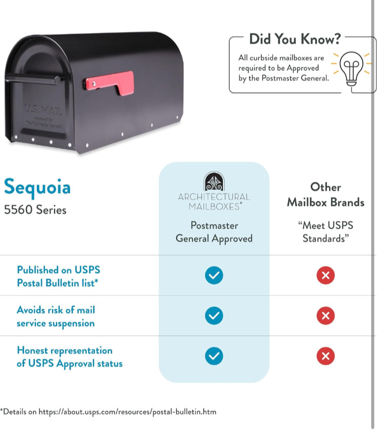MAILBOX 5560B-R-10 Architectural Mailboxes Sequoia Post Mount Mailbox, Large, BL