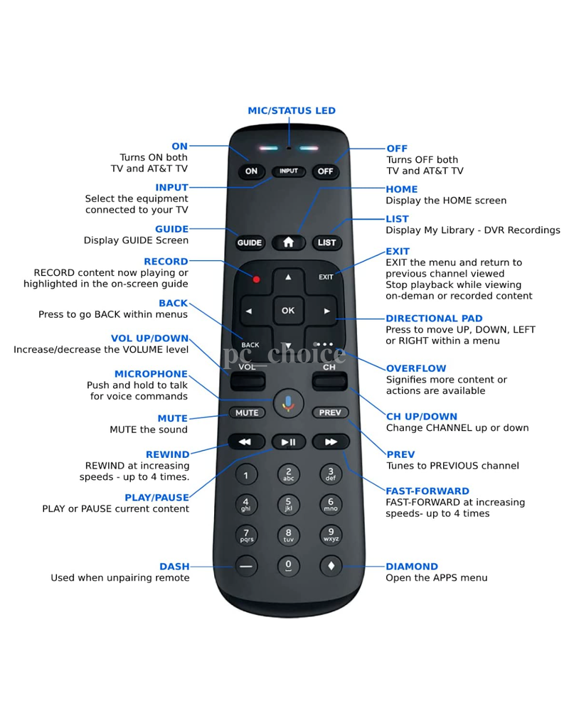 AT&T DirecTV Now Android TV Wireless 4K OTT Client Streaming Player C71KW-400