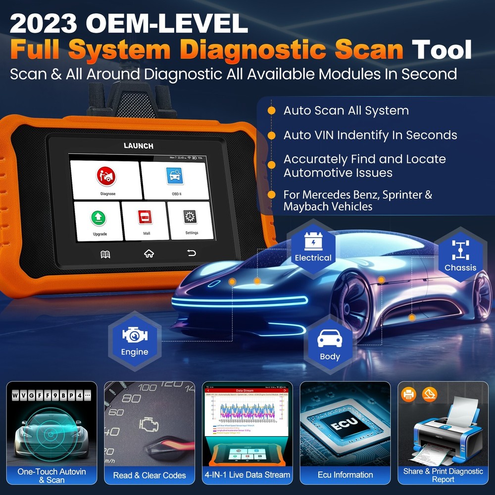 LAUNCH X431 Creader Elite V2.0 for Benz Bidirectional Diagnostic Tool Scanner