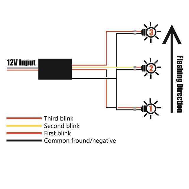 For Universal Car Turn Signal Light 3 Step Sequential Chase Flash Module Boxes