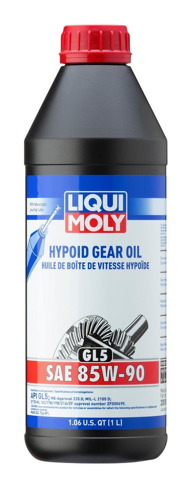 LIQUI MOLY