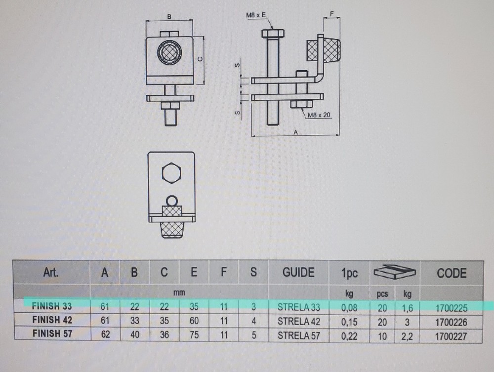 Internal Guide end stop CAIS FINISH 33