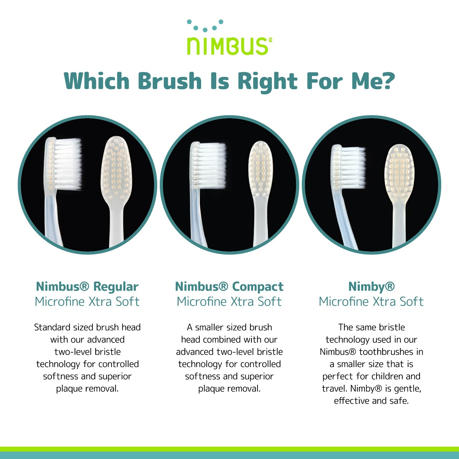 Nimbus Extra Soft Toothbrushes (Compact Size Head) Assorted Colors