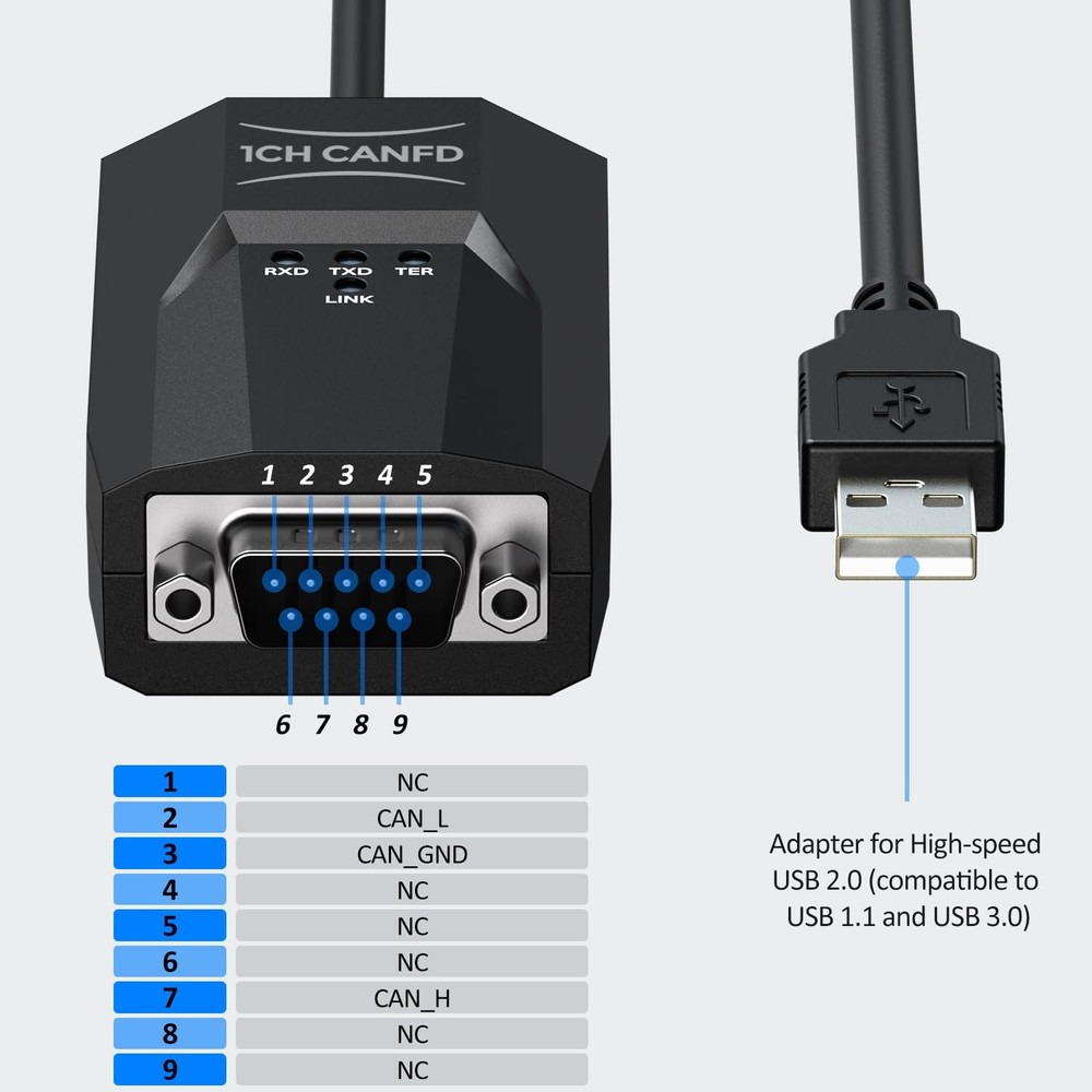 Pibiger USB to CAN Analyzer Cable SavvyCAN-FD- C FD Speed SavvyCAN-FD-C