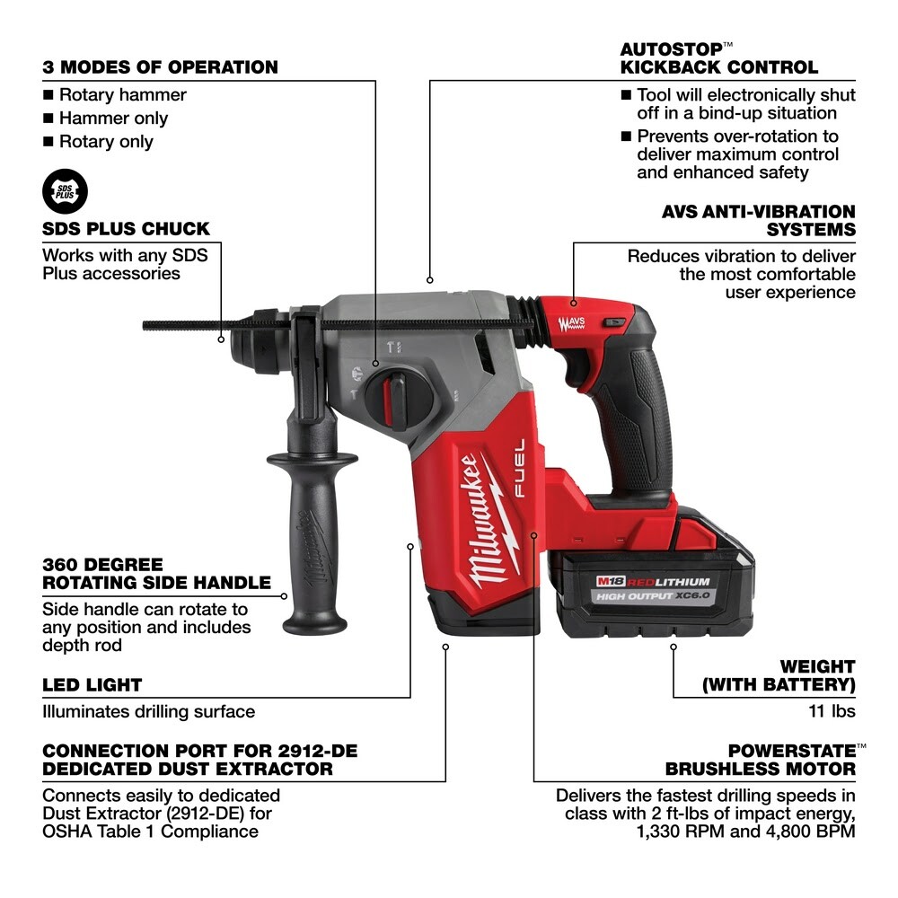 Milwaukee 2912-22 M18 FUEL 3-Mode Brushless 1" SDS Plus Rotary Hammer Kit