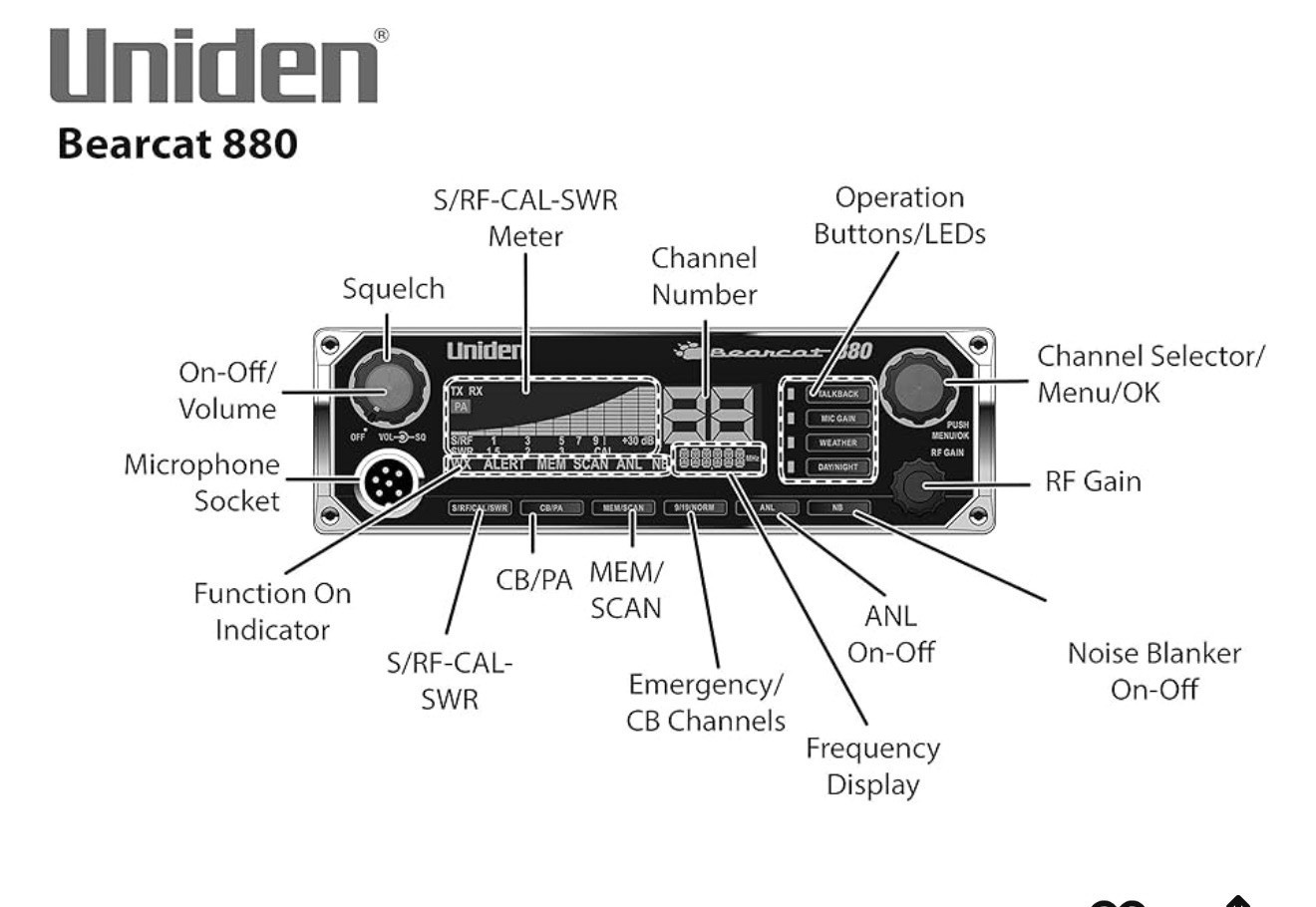 Uniden Bearcat 980SSB CB Radio Noise Canceling Mic 80CH AM/USB/LSB Weather