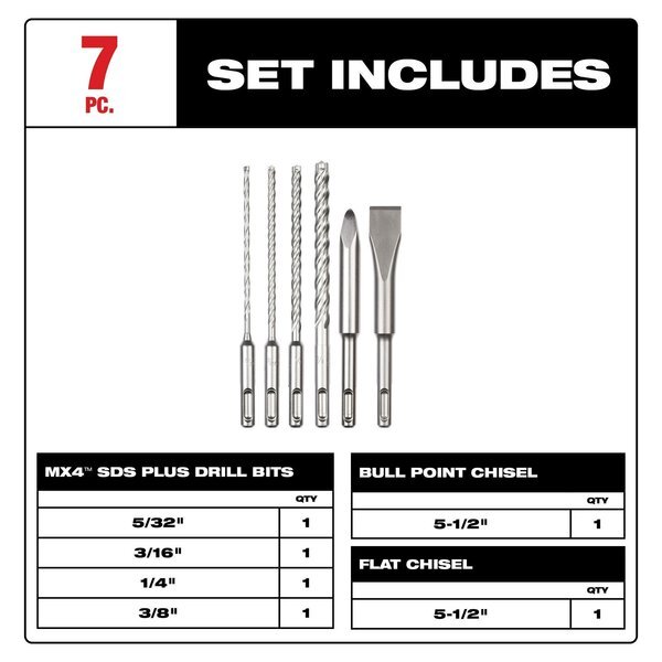 Milwaukee Tool 48-20-7662 6 Pc. 4-Cutter Mx4 Sds-Plus Rotary Hammer Drill Bit