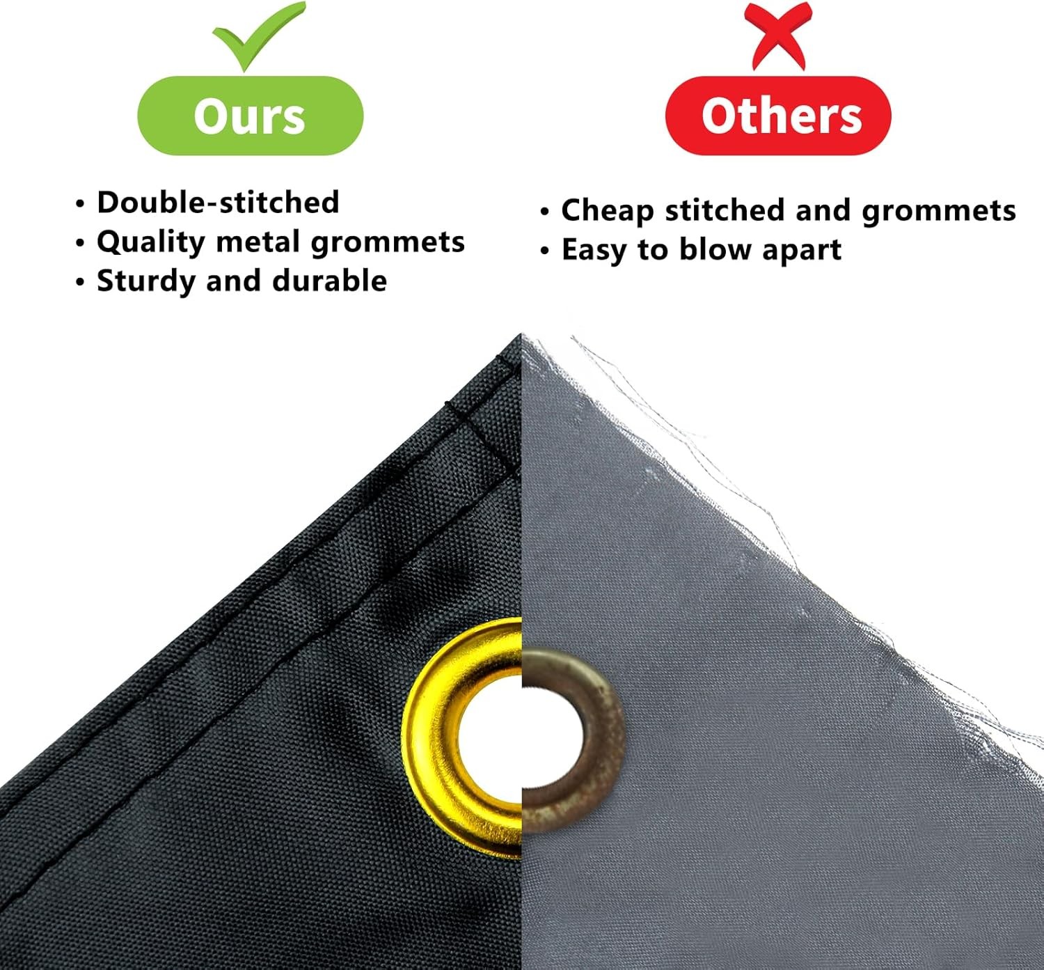 Probsin 250 Anniversary Banner 120" x 20" 1776-2026 America 250th Anniversary Th