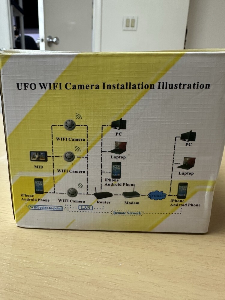 UFO Wifi Camera, Support Iphone, Android