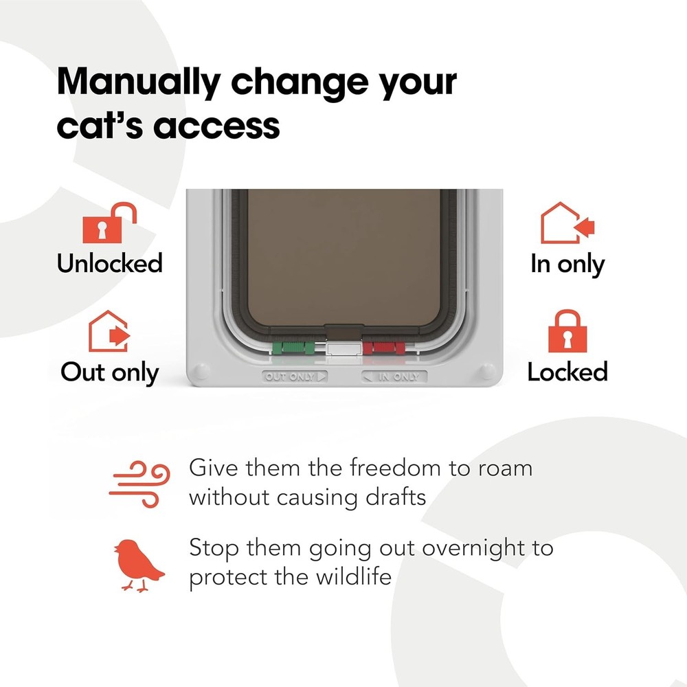 Easy Installation Cat Flap for Small-Medium Cats