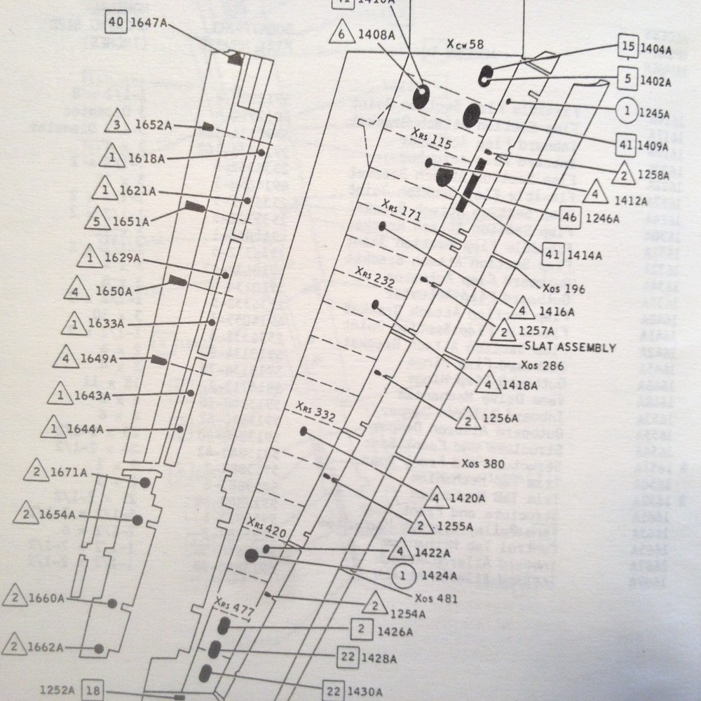 DC-9-50 Maintenance & Engineering Station & Panel Location Handbook