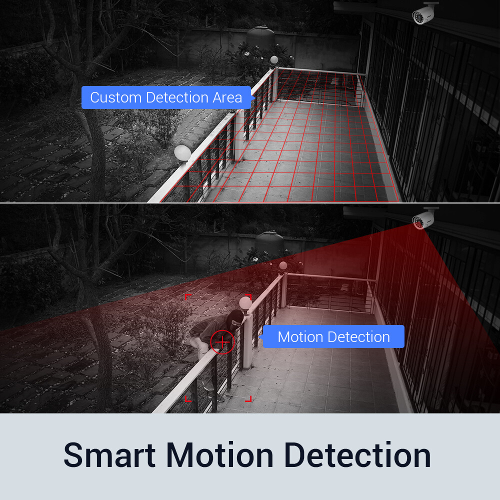 ANNKE 16CH 5MP Lite DVR 1080P Outdoor Security Camera System AI Human Detection