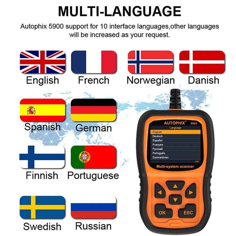 For BMW Mini OBD2 Scanner Full System Diagnostic Tool Battery Registration Reset