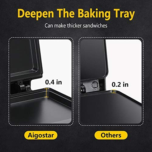 Sandwich Maker with Non-stick Deep Grid Surface for Egg, Ham, Steaks Compact