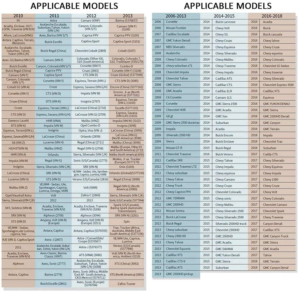 EL-50448 TPMS Relearn Reset Tool for GM Tire Sensor Programming Activation Tool