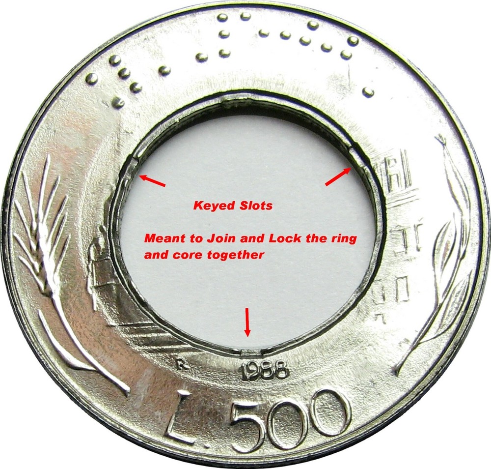 Italy Bimetallic ERROR - 1988- RARE - STRUCK without CORE -- BU GEM