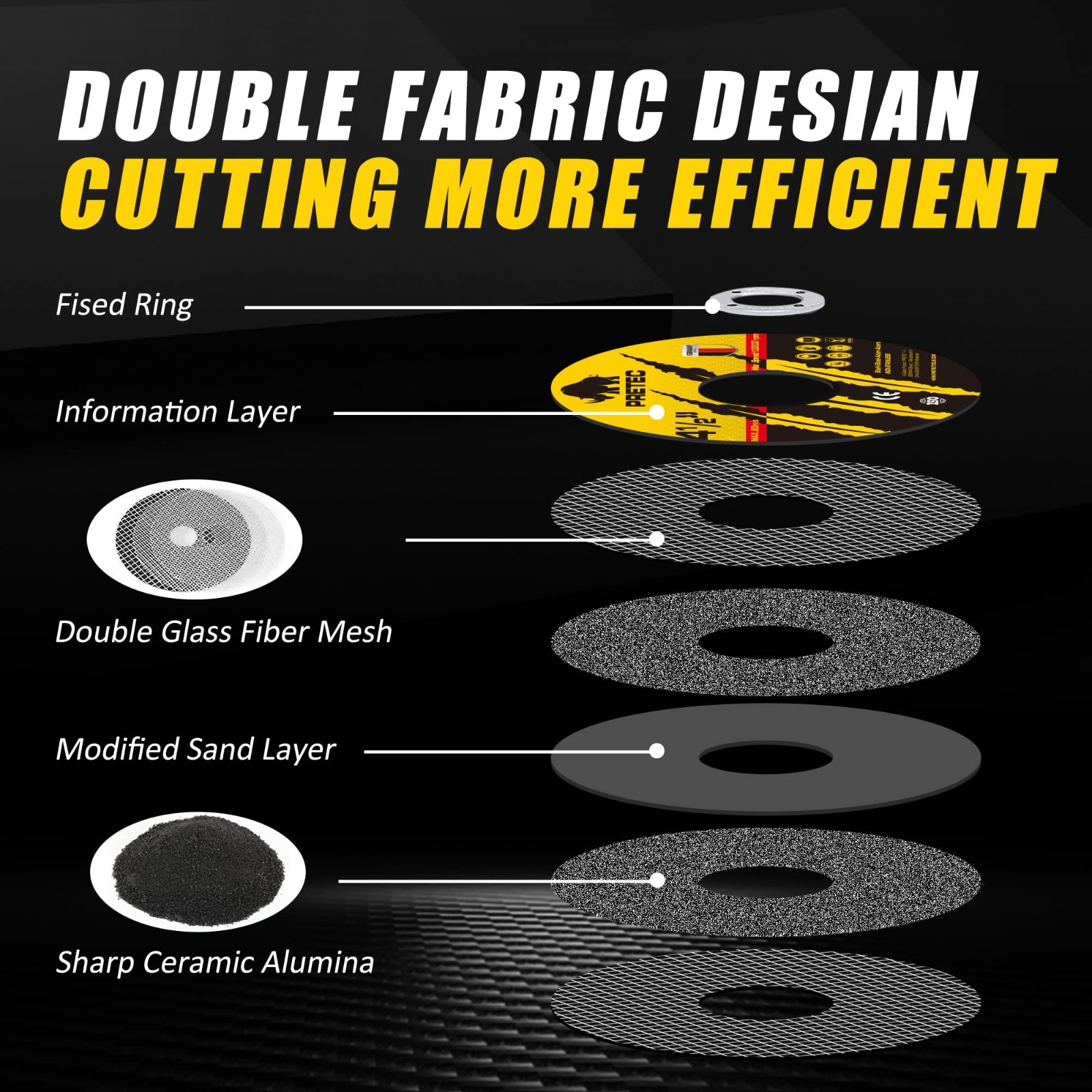 110PCS 4-1/2" x .040" x 7/8" Cut off Wheels Stainless Steel Metal Cutting Discs