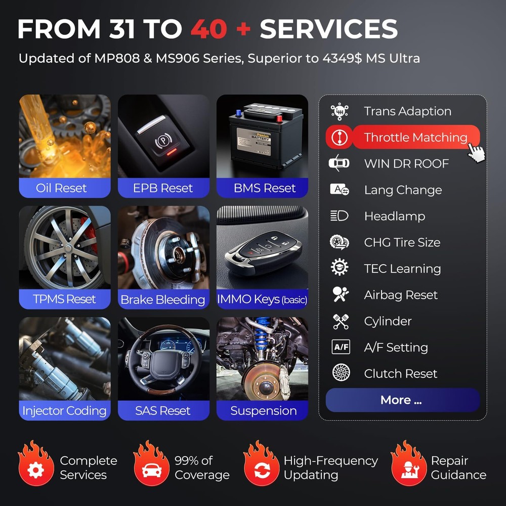 2024 Autel MaxiPRO MP900-TS Diagnostic Scanner TPMS Programming Upgraded MS906TS