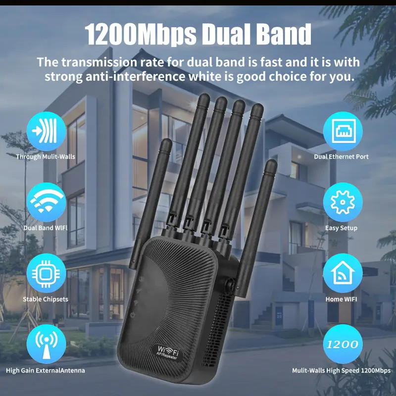 1200Mbps WiFi Extender – Dual Band 2.4G/5G Signal Booster w/ Ethernet