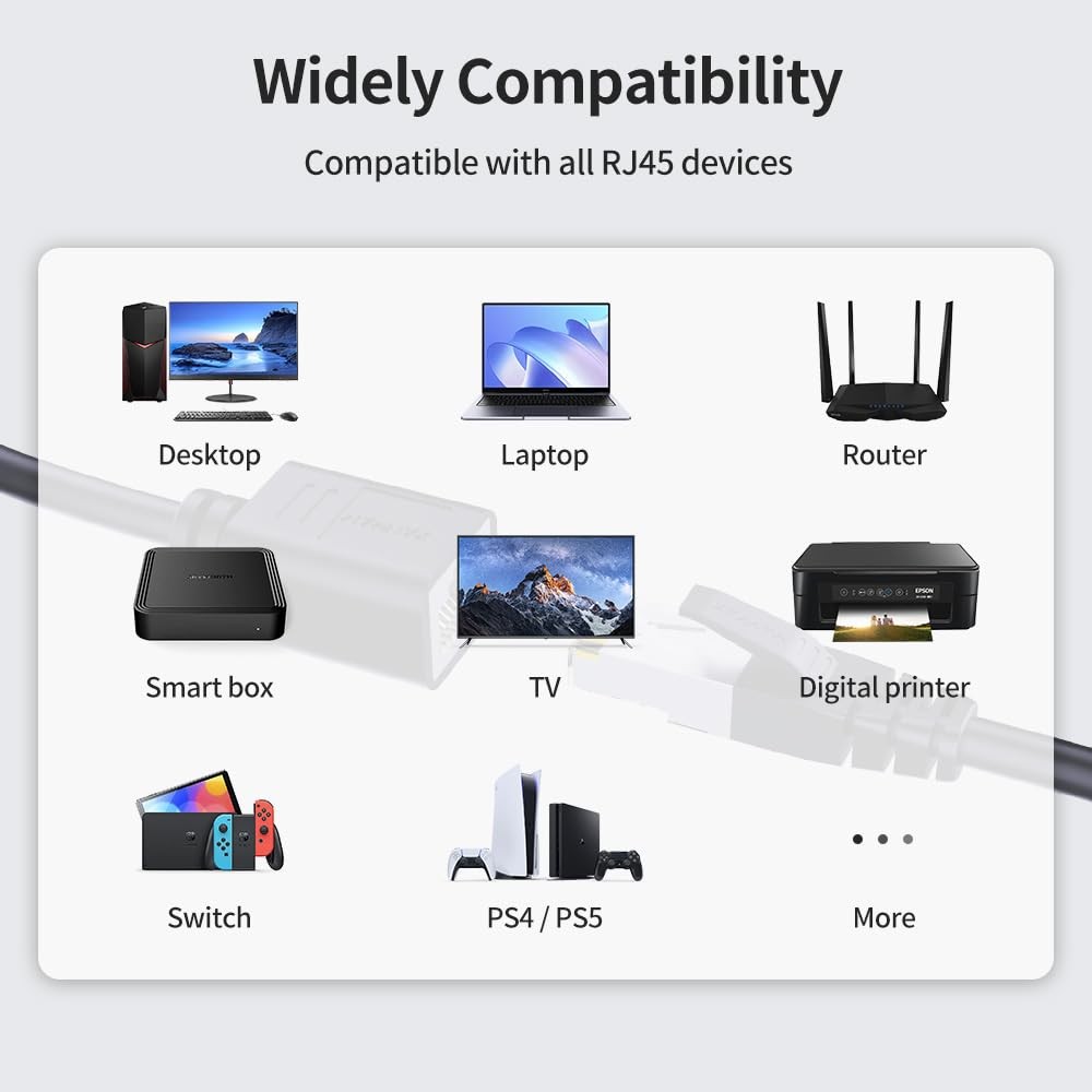 Ethernet Extension Cable 10ft Cat6 Network Patch Cord Extender 10 ft