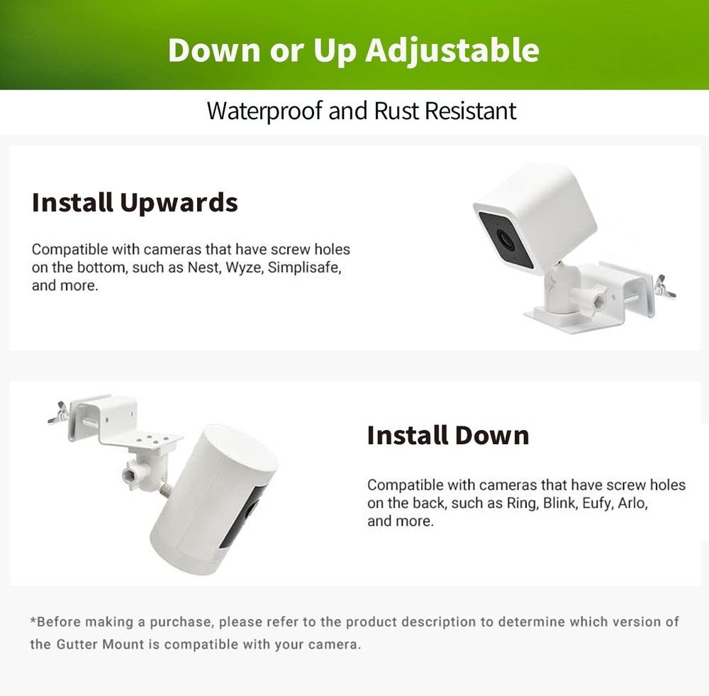 Universal Gutter Mount for Solar Panels&Security Cameras forRing,Arlo,Eufy,Wyze
