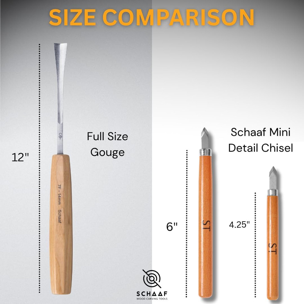 High-Quality Wood Carving Tools Set of 4 Fishtail Chisels and Gouges, Razor Shar