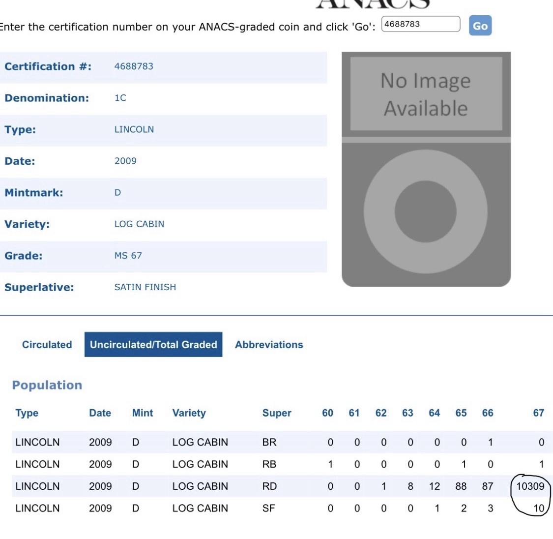 Scarce SATIN Finish MS67 2009D Cabin Lincoln Penny- Only 10 Exist in ANACS MS67!