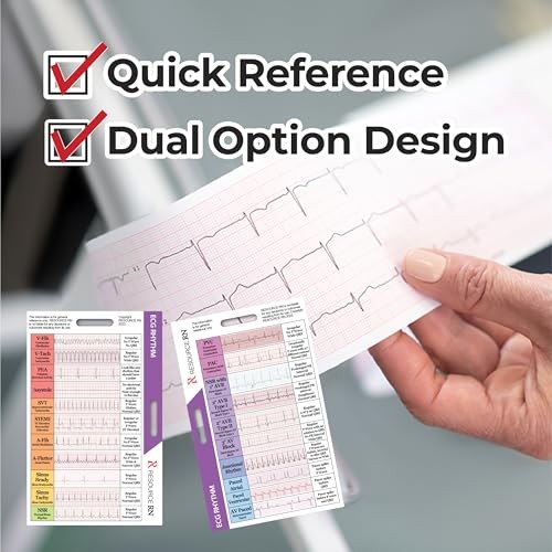 EKG Rhythm Interpretation - Compact & Portable Reference Card – Rapid