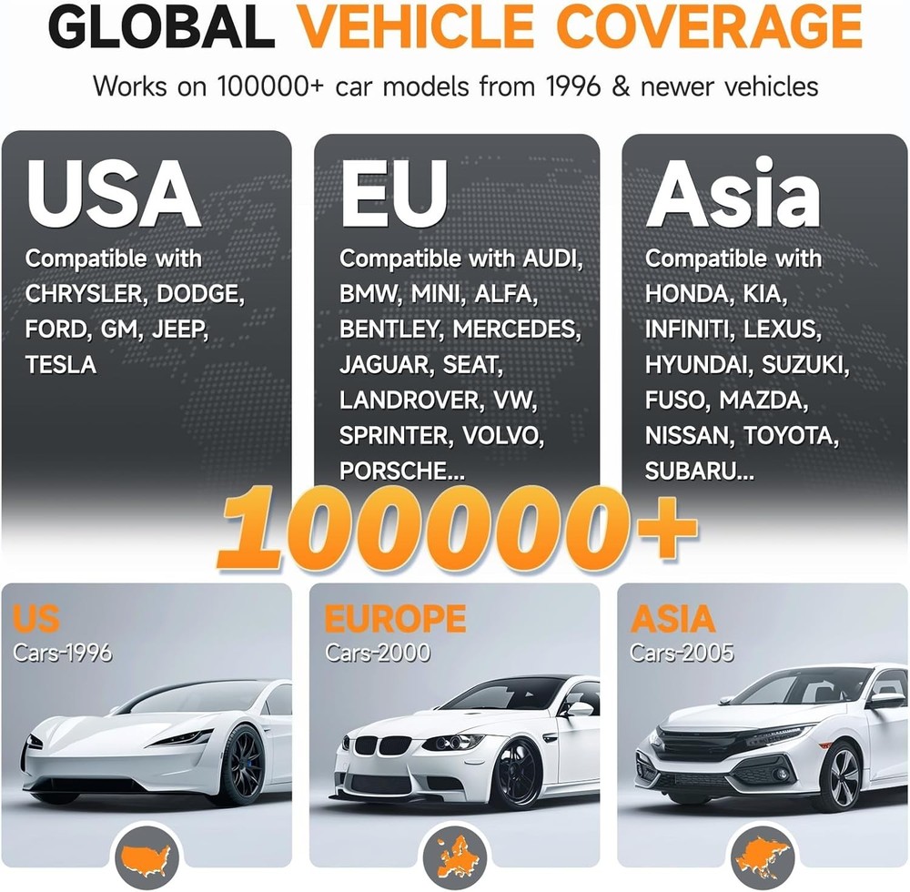 FOXWELL NT301 OBD2 Scanner Diagnostic Tool Live Data Code Reader Check Engine