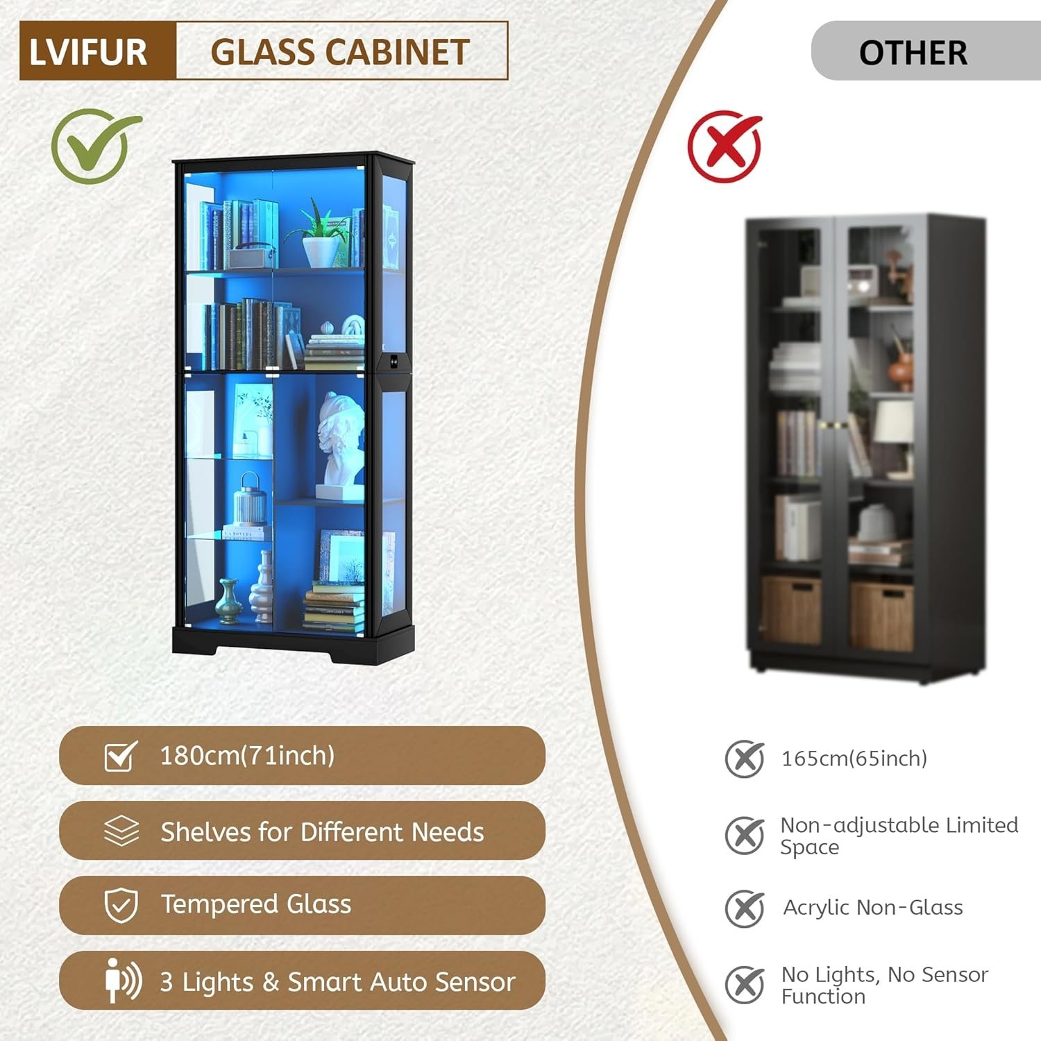 Display Cabinet with Doors, Curio Cabinet with LED Lights and Adjustable Shelves