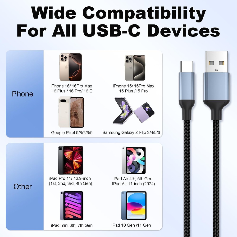 2 ft USB C Cable, 2 Pack Short to C Cable 2ft for Car 2 FT, Black