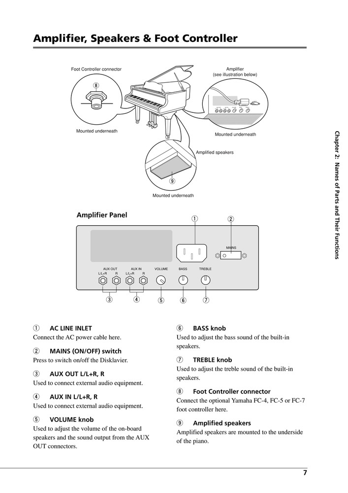 Yamaha DGC1B — Basic Operation Manual Guide Documentation — 67 Pages — USA Made
