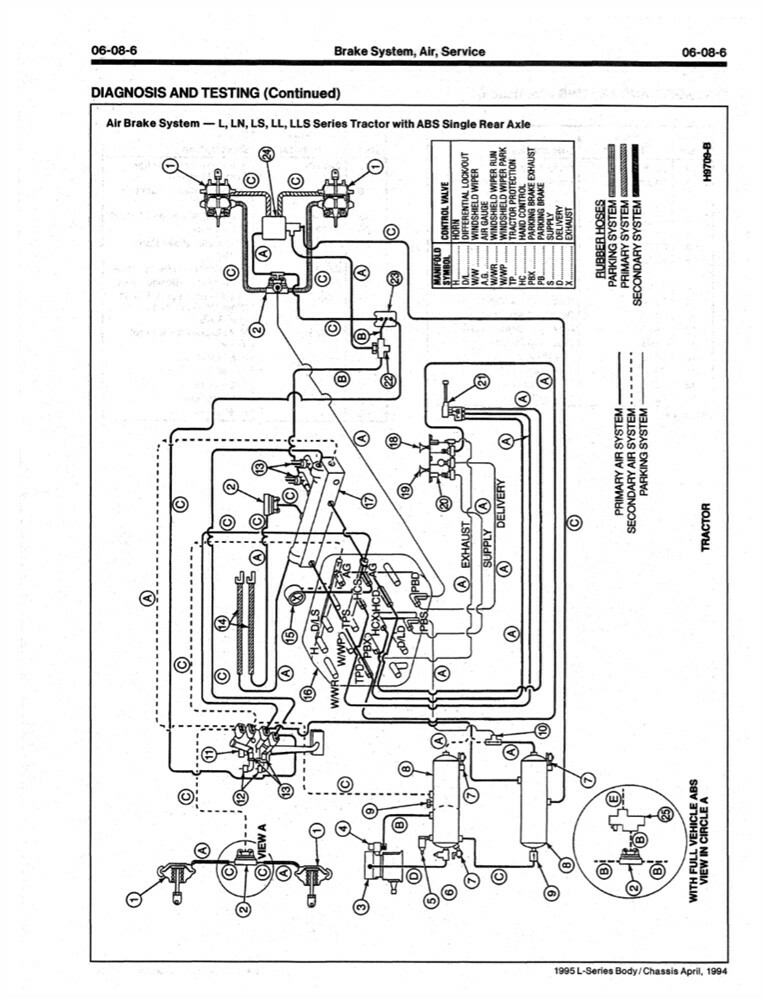 1995 Ford L-Series Truck Shop Service Repair Manual Book Engine Drivetrain OEM
