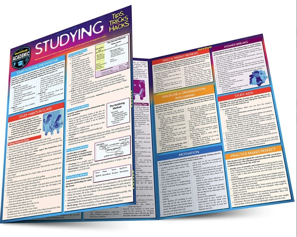 Complete Set study & Reference Guide Package 44 Titles
