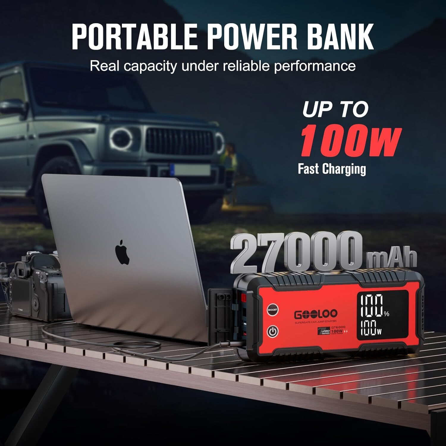 GOOLOO 6000A Jump Starter GT6000 Car Starter 100W Bi-Directional Fast Charge 12V