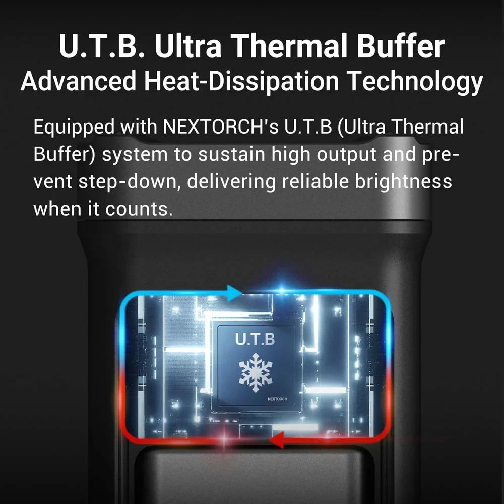 Nextorch TA70 Tactical Flashlight Rechargeable Advanced Temperature Control