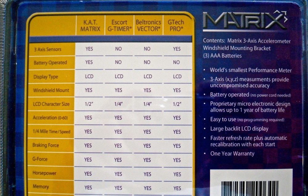 ACCELEROMETER Performance Meter G-Force Horsepower Race Data Collection—Wireless