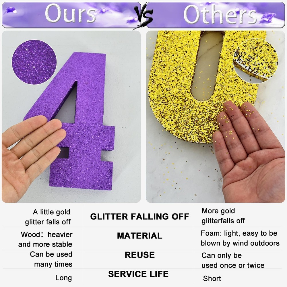 7.8 Inch Purple Glitter Number
